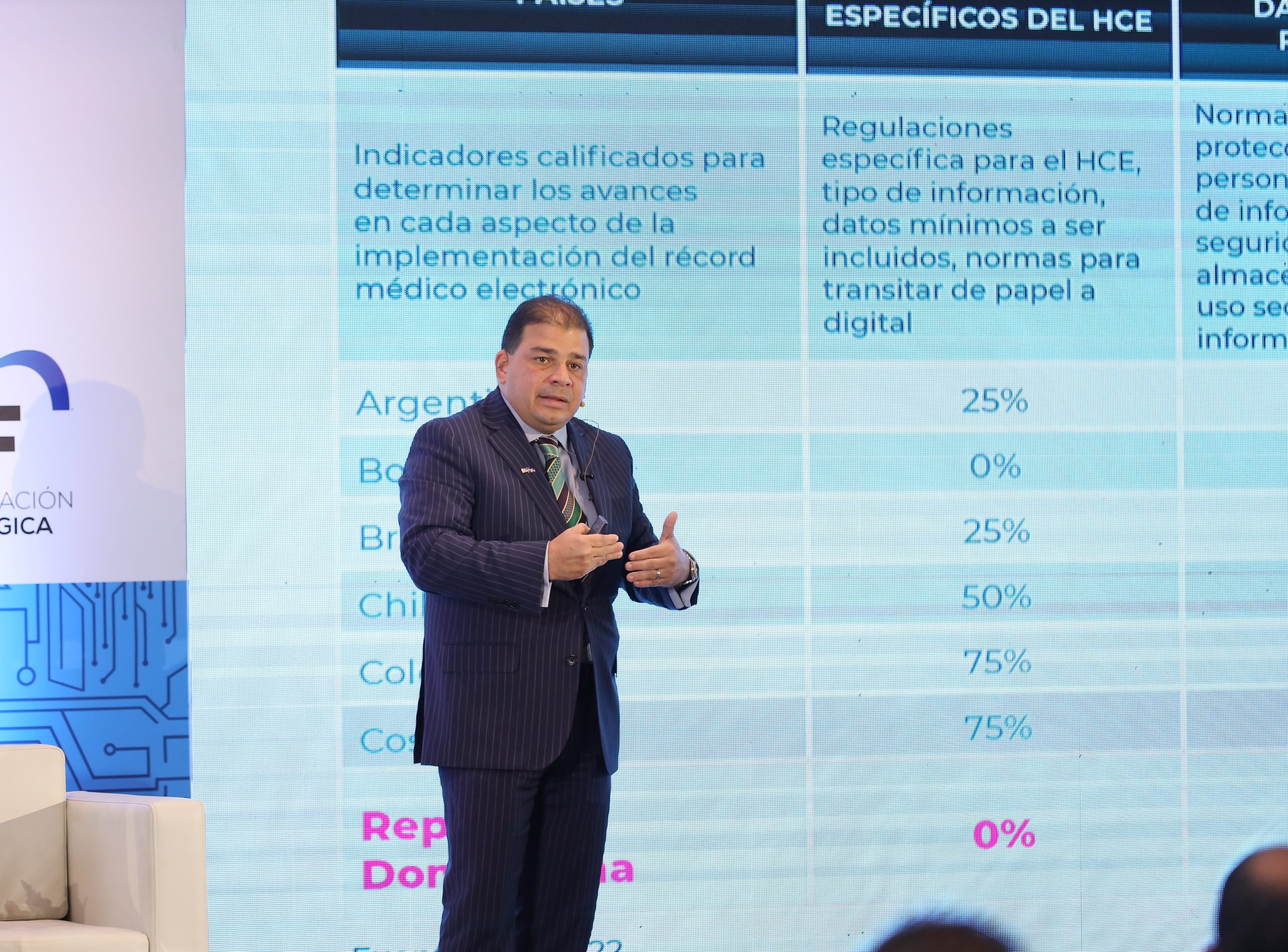 Inteligencia artificial: tendencia tecnológica que más impactará en el campo de salud durante 2024